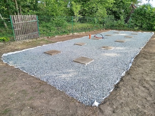 Pripravený pozemok pod mobilný dom | Ako správne pripraviť pozemok na osadenie mobilného domu